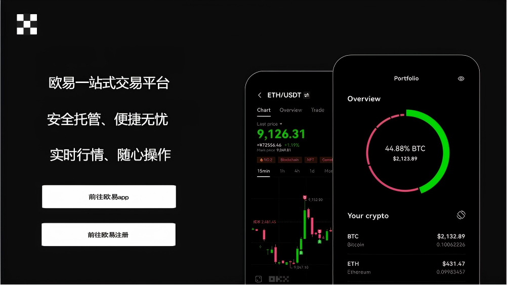 易欧app官网正版下载安装